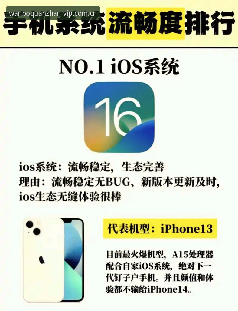 安卓还是iOS？这可能是每天最多次被问到的话。版本更替太快，上个礼拜还觉得顺手，这周换个手机又得重新适应。就连我这种天天跑现场的人，手机里也存了不少安装包。不过今天想聊的万博全站平台，新出的这个中国区万博全站官网APP下载版本，倒是不太一样。记住一个数字就行，安装包45.5 MB，不大不小，但装完进去你会发现，数据加载的速度像是换了台新机器，不是那种心理作用式的“快了一点”，是页面切换时信息流直接铺开，不转圈。